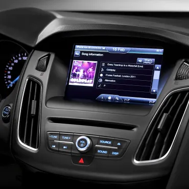 Технологии